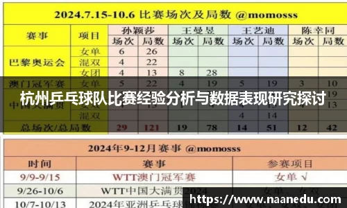杭州乒乓球队比赛经验分析与数据表现研究探讨